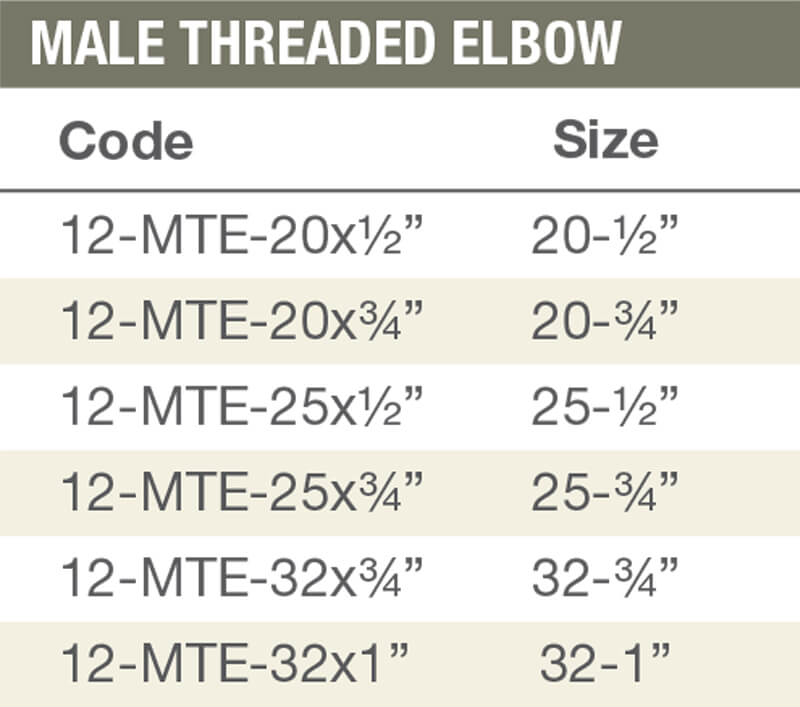 2 threaded elbow dimensions