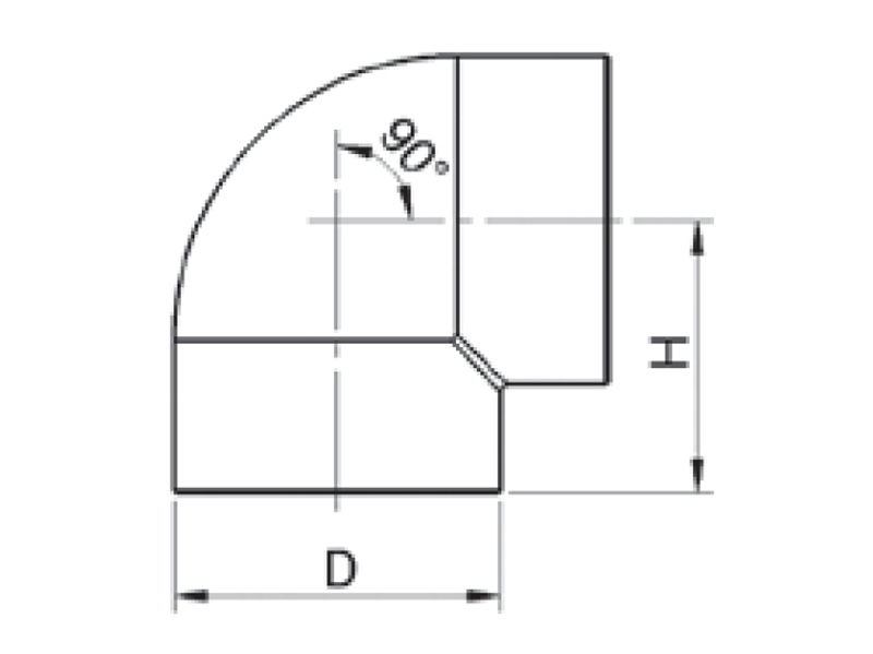 wp-content/uploads/2023/05/Equal-Elbow-Diagram-1.jpg